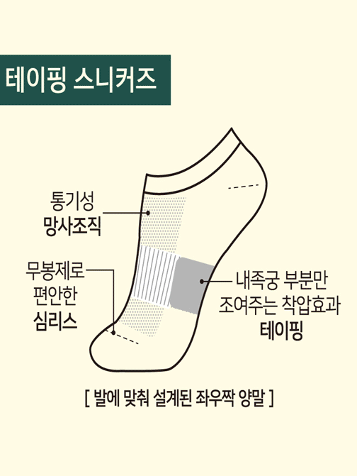 [비츠] 릭비기능성 테이핑 스니커즈 삭스